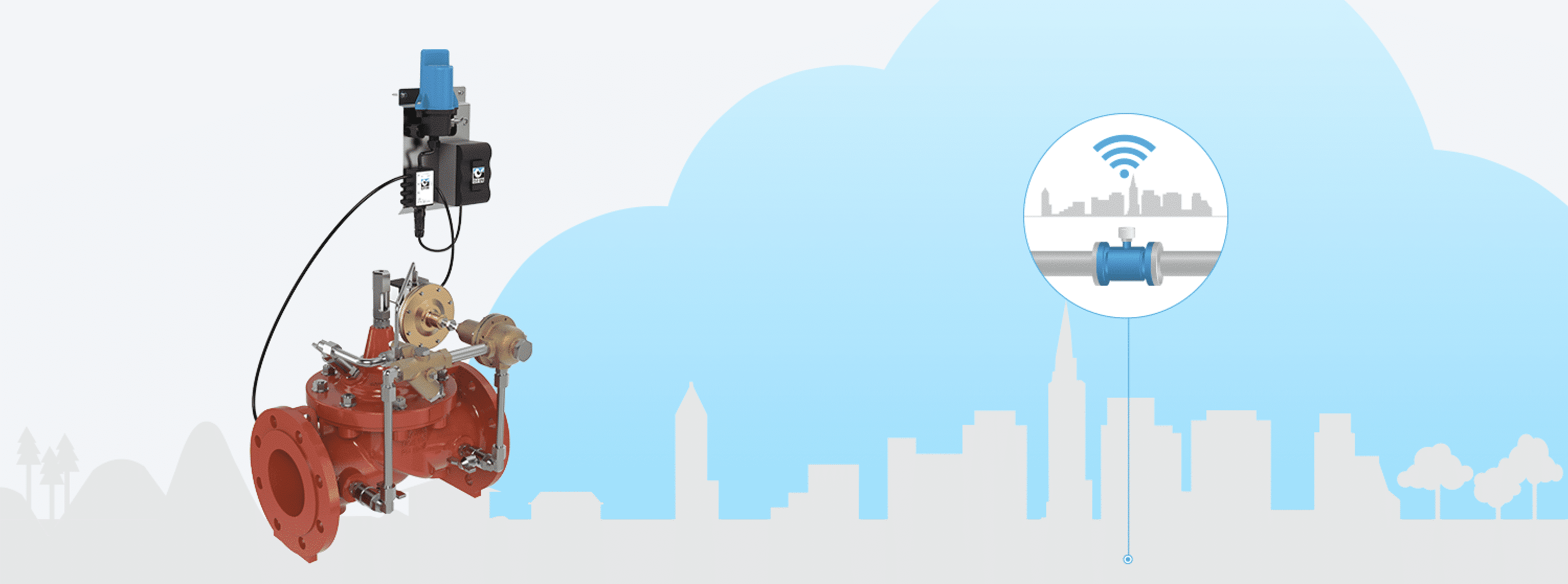 Auf der linken Seite ist ein großes rotes Industrieventil mit einem elektronischen Stellantrieb zu sehen, im Hintergrund eine Wolke und eine Stadtsilhouette sowie ein Sensorsymbol, das die drahtlose Verbindung anzeigt.